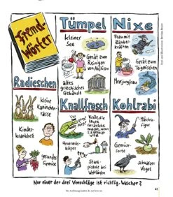 Einzelheft "Gecko Kinderzeitschrift" 92 15 Einzelheft "Gecko Kinderzeitschrift" 92 -Trendiger Spielzeugladen gecko kinderzeitschrift einzelheft gecko kinderzeitschrift 92 3