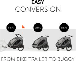 HAUCK Dryk Duo Fahrradanhänger Und Buggy (bis 44kg), Grau/schwarz, Zweisitzer 18 HAUCK Dryk Duo Fahrradanhänger Und Buggy (bis 44kg), Grau/schwarz, Zweisitzer -Trendiger Spielzeugladen hauck dryk duo fahrradanhanger und buggy bis 44kg grau schwarz zweisitzer 8