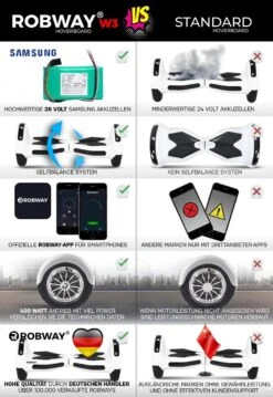 Trendiger Spielzeugladen -Trendiger Spielzeugladen robway hoverboard w3 in weiss bunt 1
