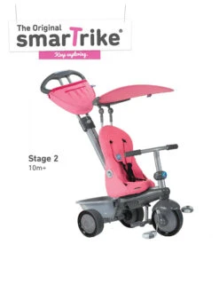 Smartrike Dreirad "Recliner" In Rosa - Ab 6 Monaten 8 Smartrike Dreirad "Recliner" In Rosa - Ab 6 Monaten -Trendiger Spielzeugladen smartrike dreirad recliner in rosa ab 6 monaten 2
